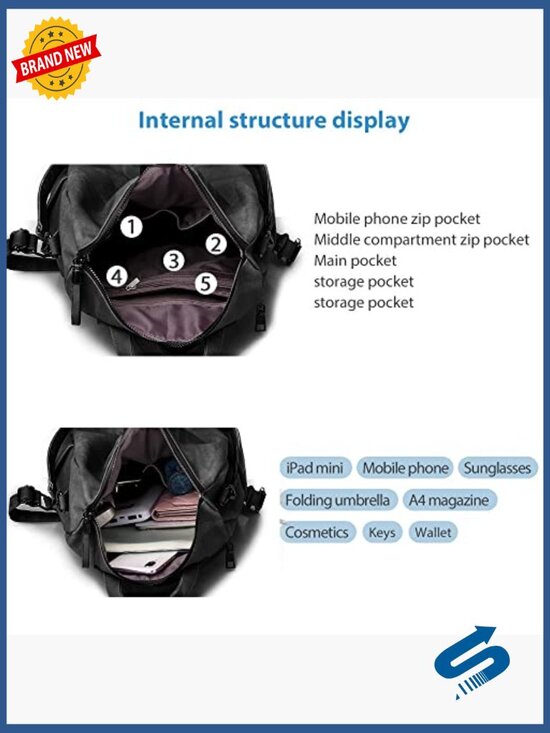 Leather Waterproof Anti-theft Convertible Backpack Purse main image 5